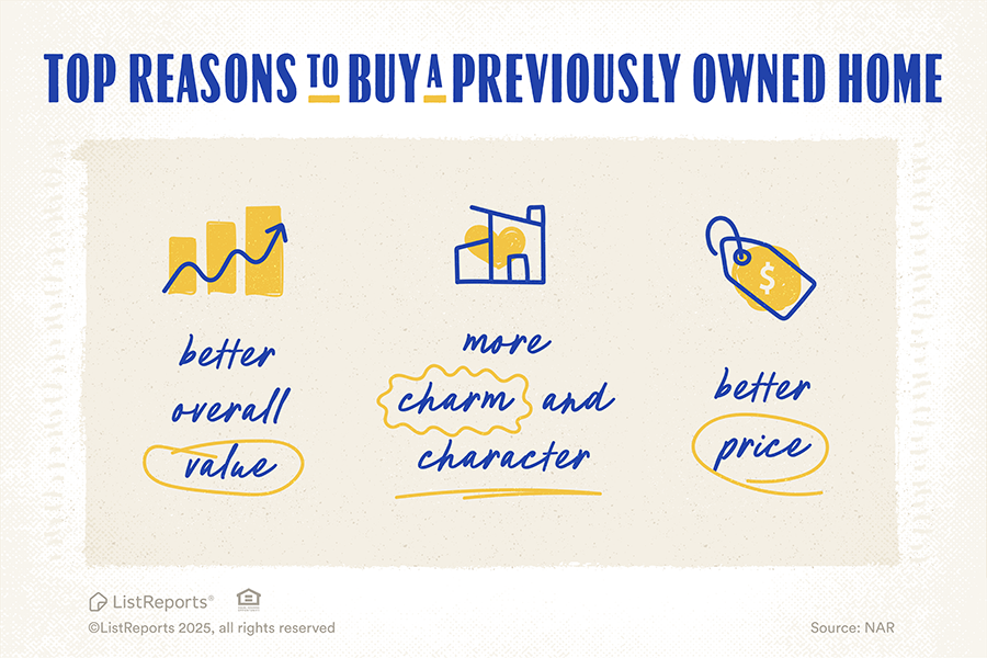 Top Reasons to Buy a Previously Owned Home header image.
