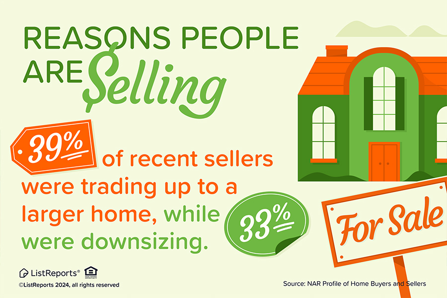 Thinking of selling? header image.