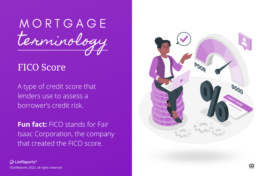 Mortgage Terminology header image.