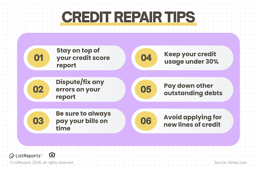 Credit Repair Tips header image.