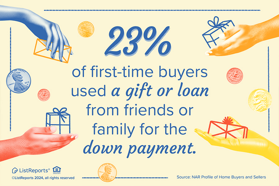 Gifts of down payment header image.