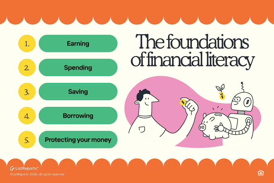 Financial Foundation header image.