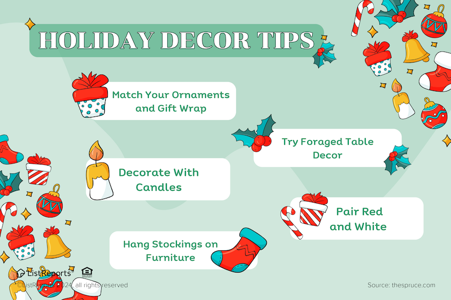Holiday Decor Tips header image.