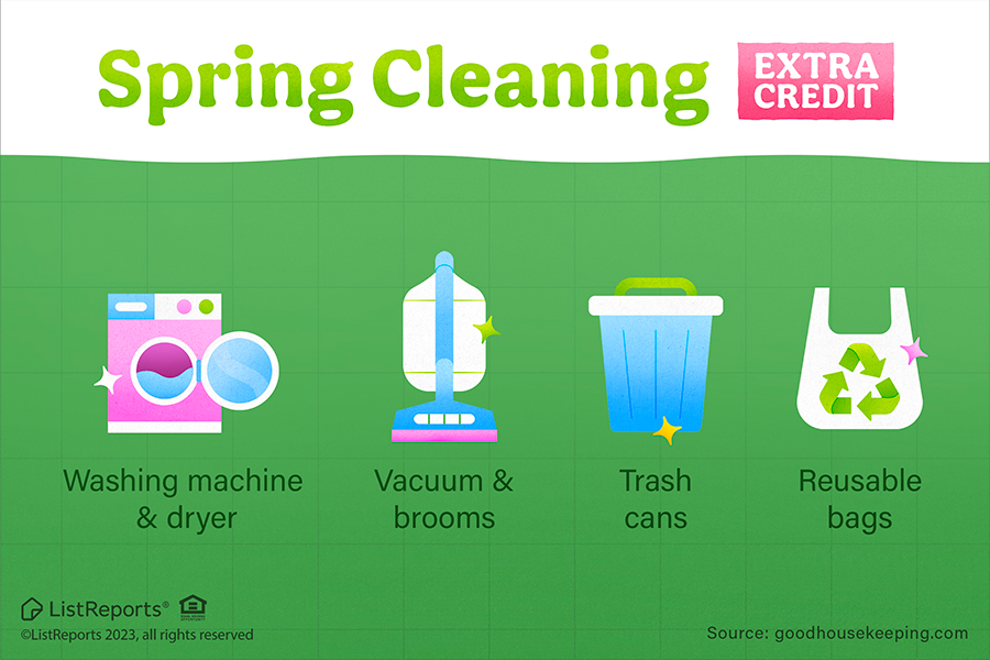 Spring Cleaning Extra Credit header image.