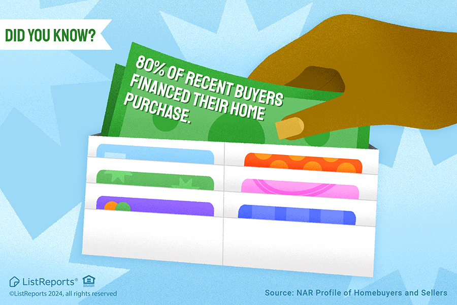 80% of buyers financed their home header image.
