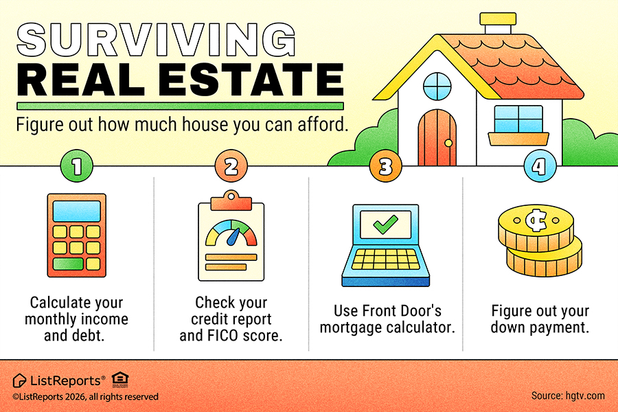 Surviving Real Estate header image.