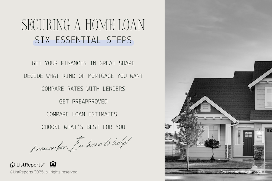 Securing a Home Loan header image.