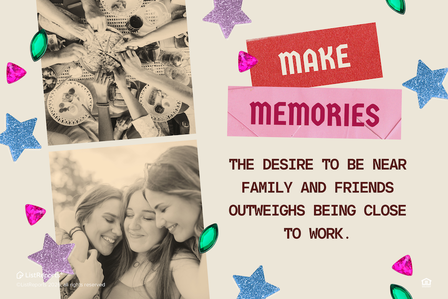 Make Memories header image.