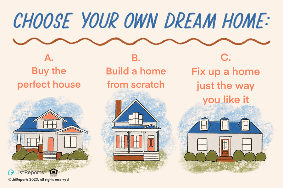 Which is your dream home? header image.