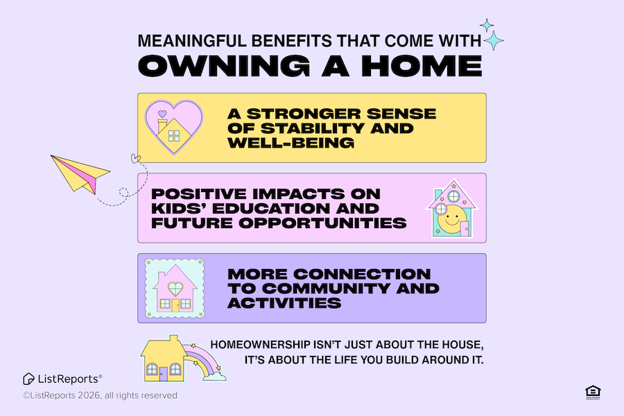 Benefits of Owning A Home header image.