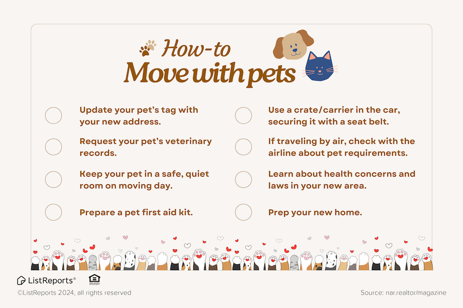 Moving with pets? header image.