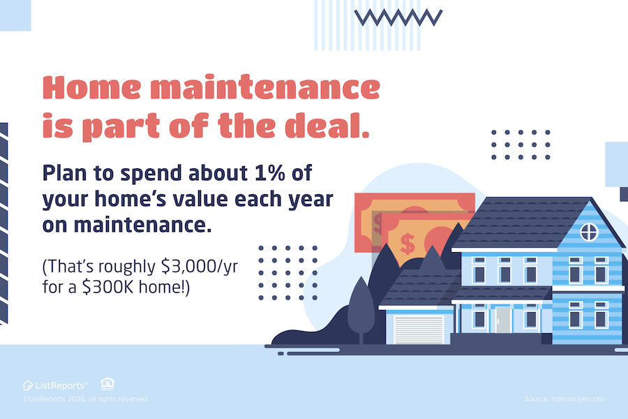 Home Maintenance is Part of the Deal header image.
