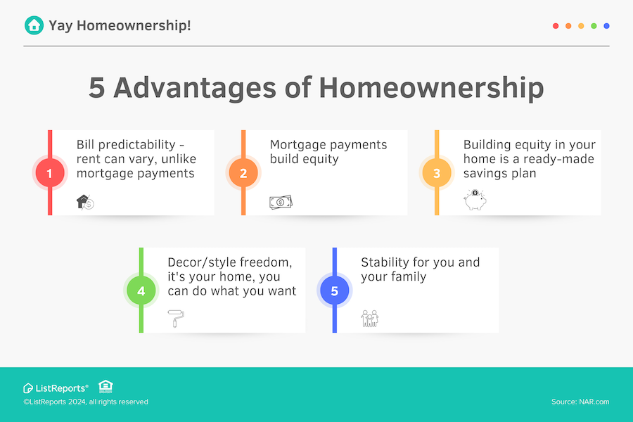 5 Advantages of Homeownership header image.