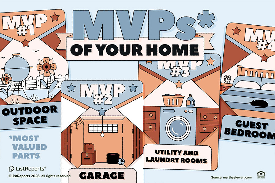 MVP's of your Home header image.