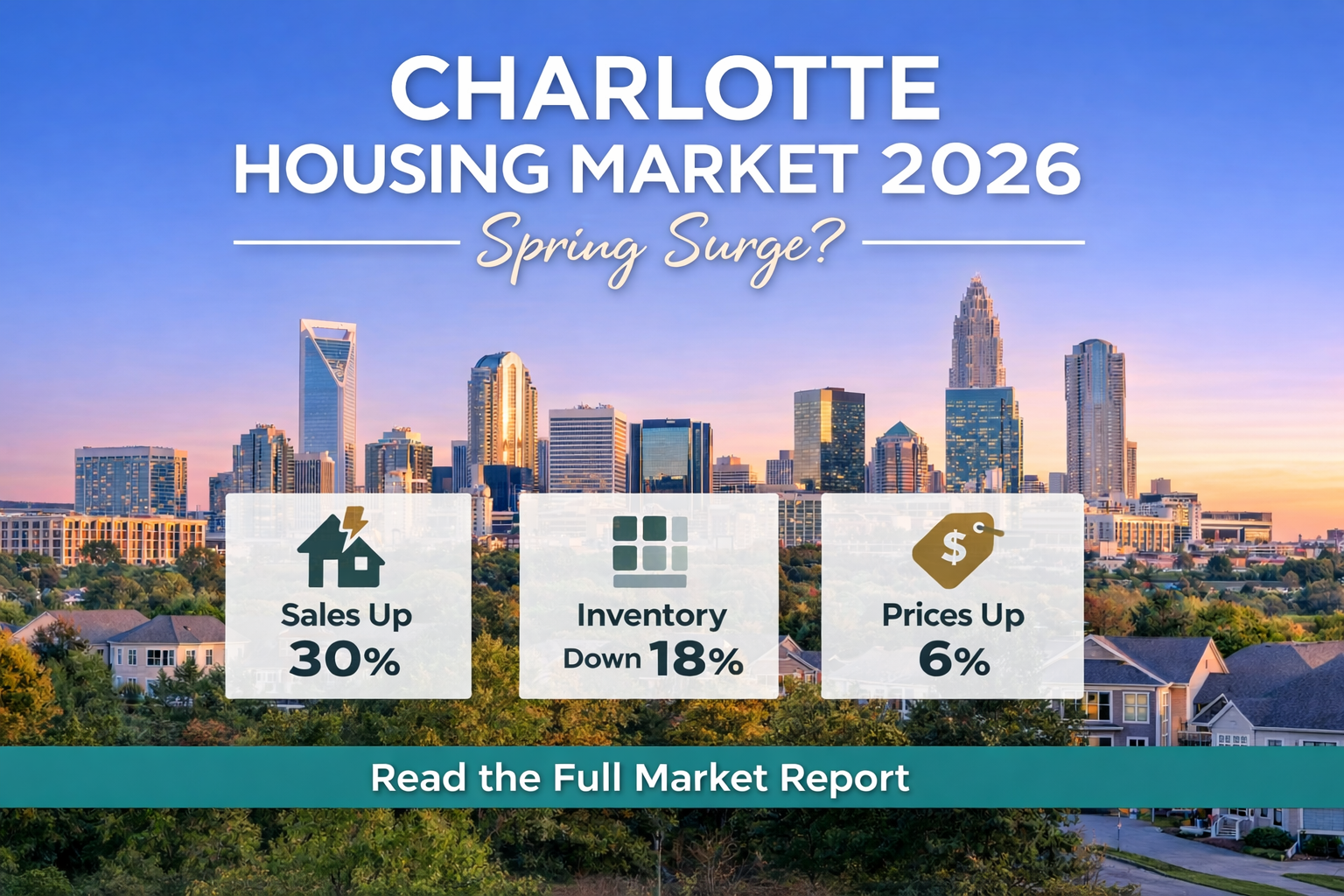A graphic of Spring Real Estate Market for March 2026 in North Carolina
