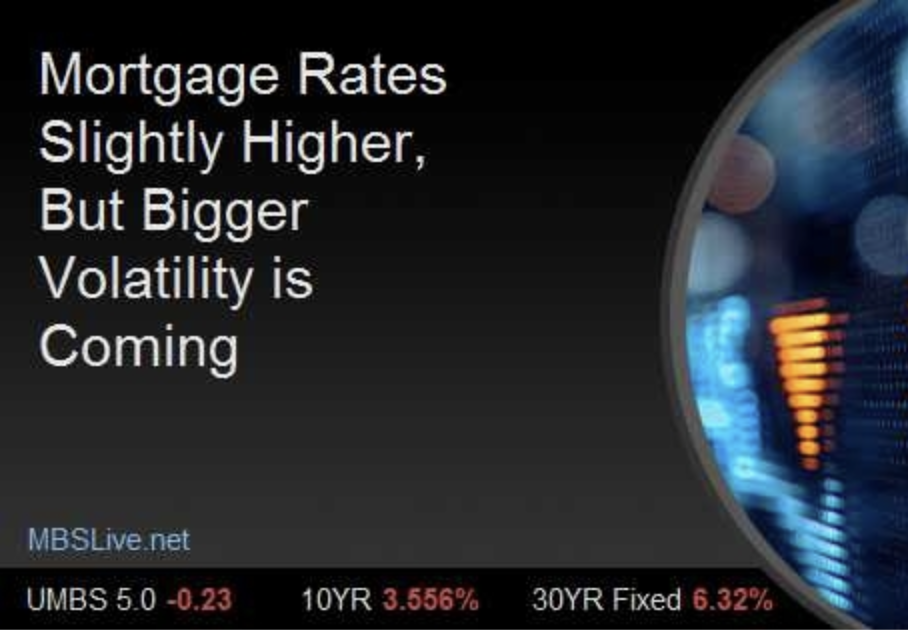Mortgage Rates Slightly Higher, But Bigger Volatility is Coming header image.