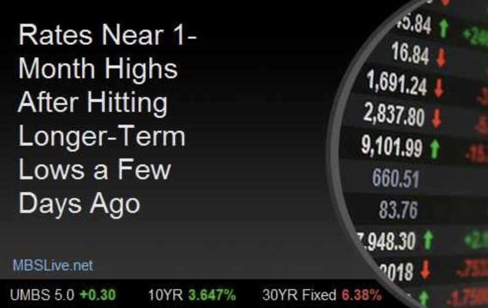 Rates Near 1-Month Highs After Hitting Longer-Term Lows a Few Days Ago header image.