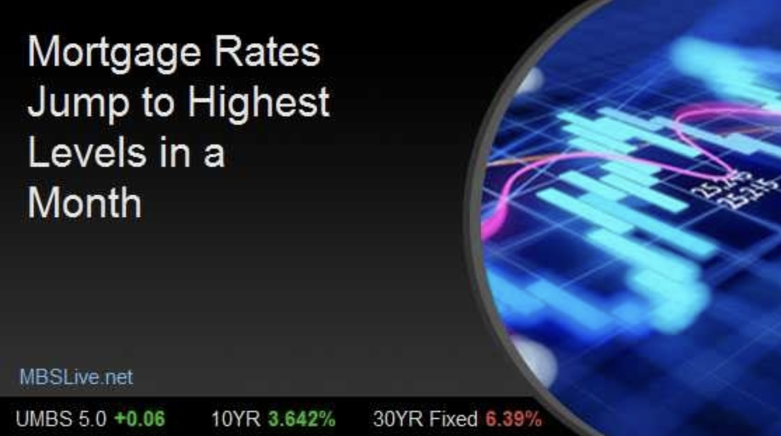 Mortgage Rates Jump to Highest Levels in a Month header image.