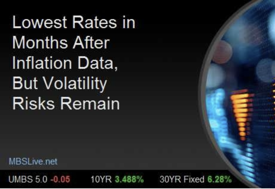 Lowest Rates in Months After Inflation Data, But Volatility Risks Remain header image.