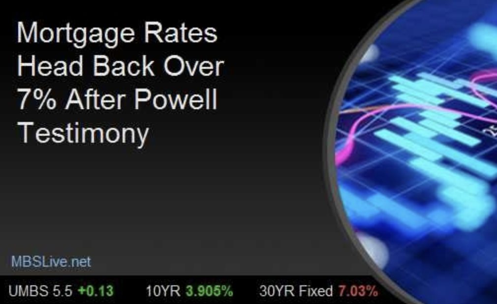 Mortgage Rates Head Back Over 7% After Powell Testimony header image.