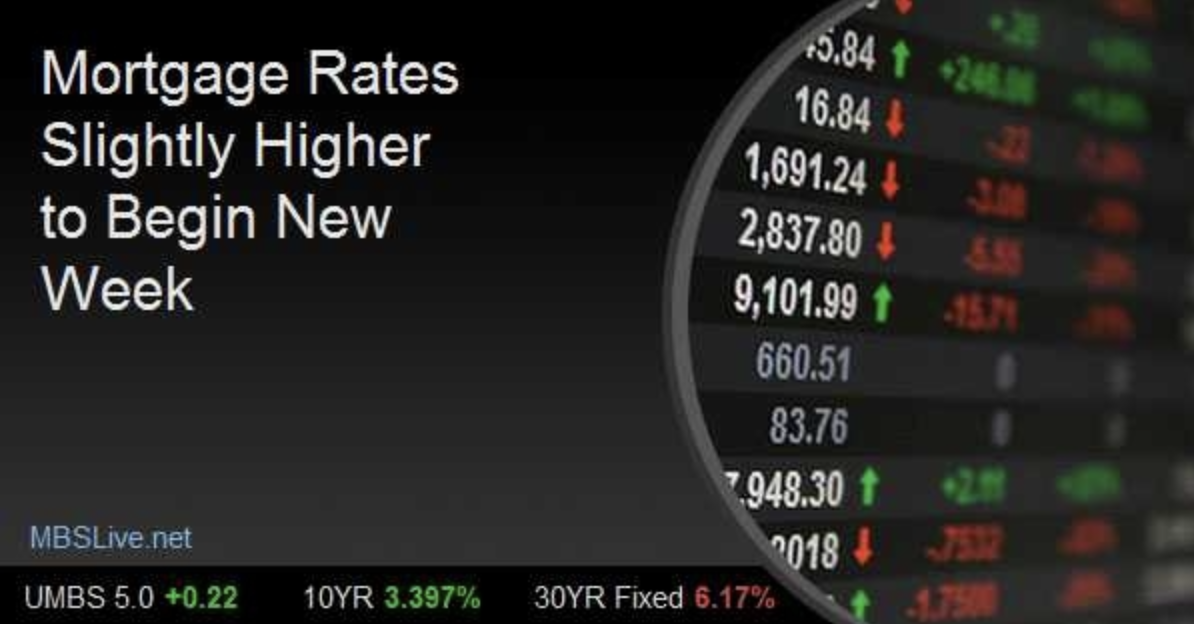 Mortgage Rates Slightly Higher to Begin New Week header image.