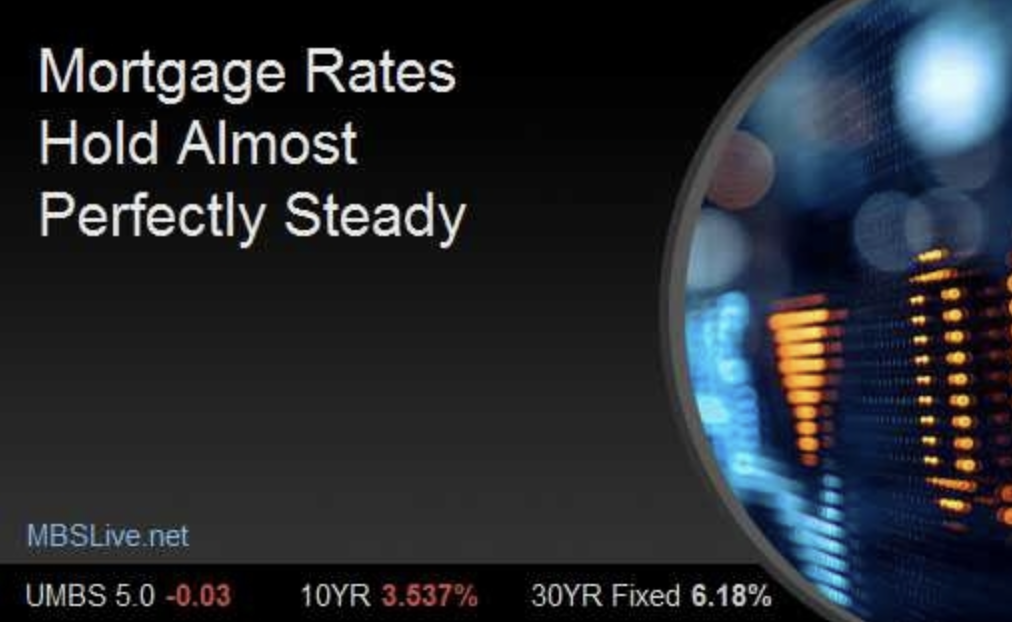 Mortgage Rates Hold Almost Perfectly Steady header image.