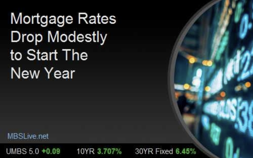 Mortgage Rates Drop Modestly to Start The New Year header image.