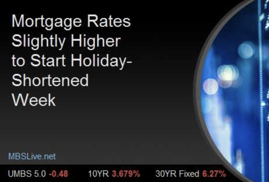 Mortgage Rates Slightly Higher to Start Holiday-Shortened Week header image.