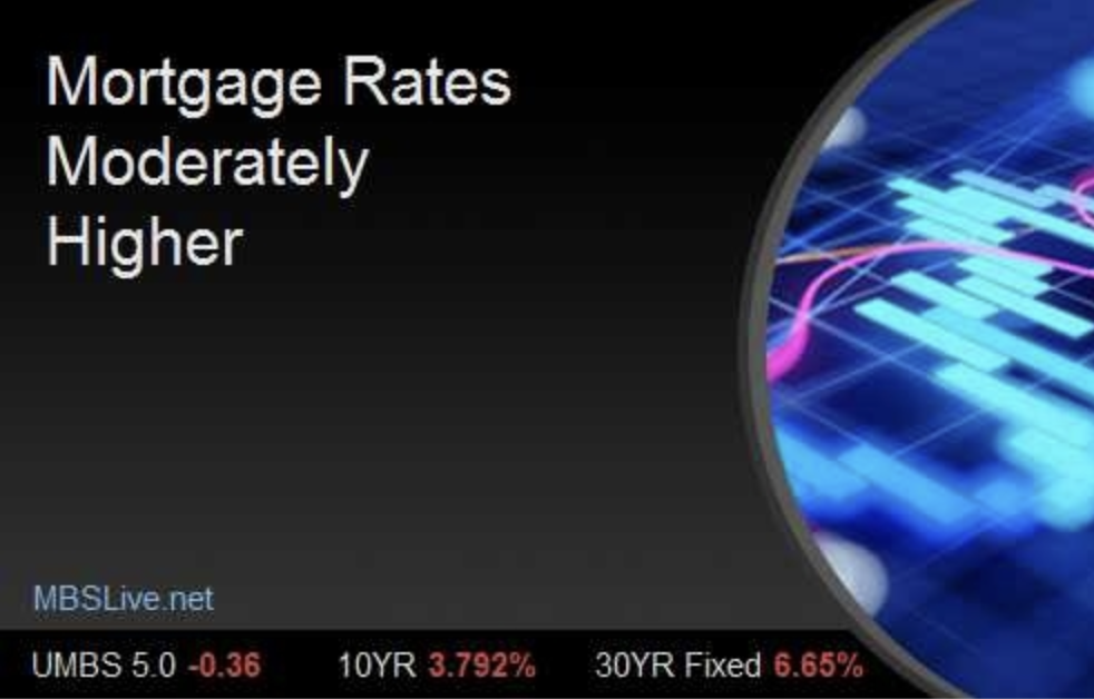 Mortgage Rates Moderately Higher header image.