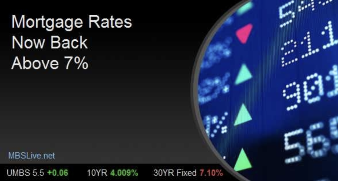 Mortgage Rates Now Back Above 7% header image.