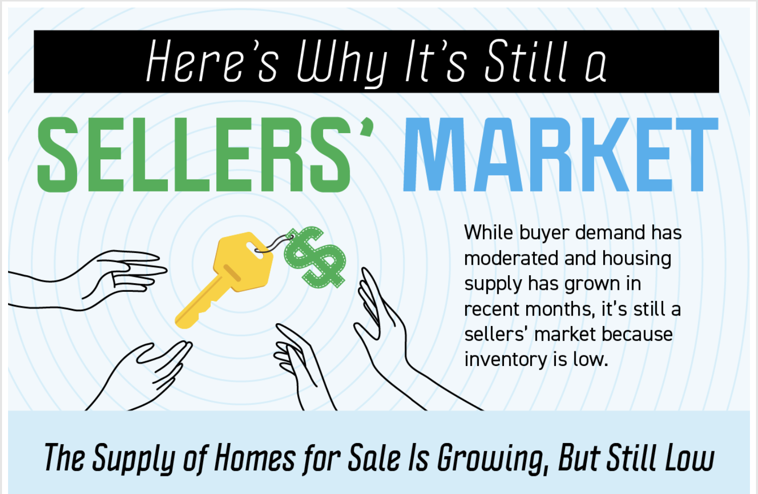 Here’s Why It’s Still a Sellers’ Market header image.