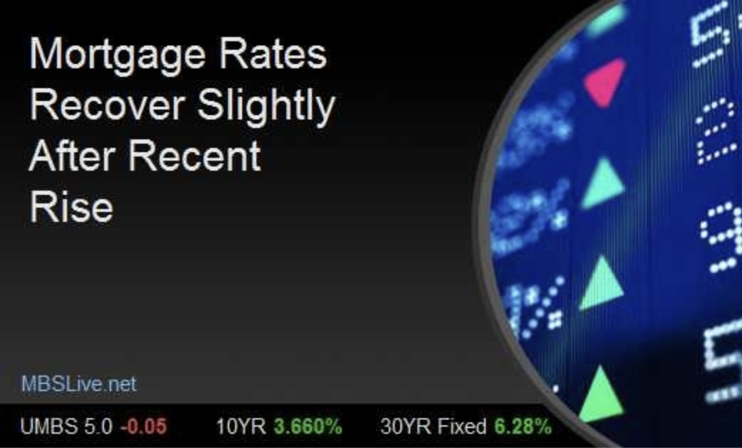 Mortgage Rates Recover Slightly After Recent Rise header image.