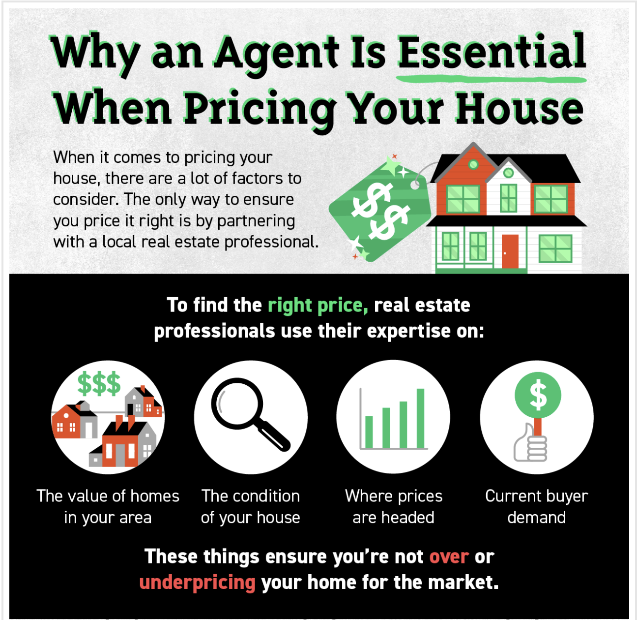 Why an Agent Is Essential When Pricing Your House header image.