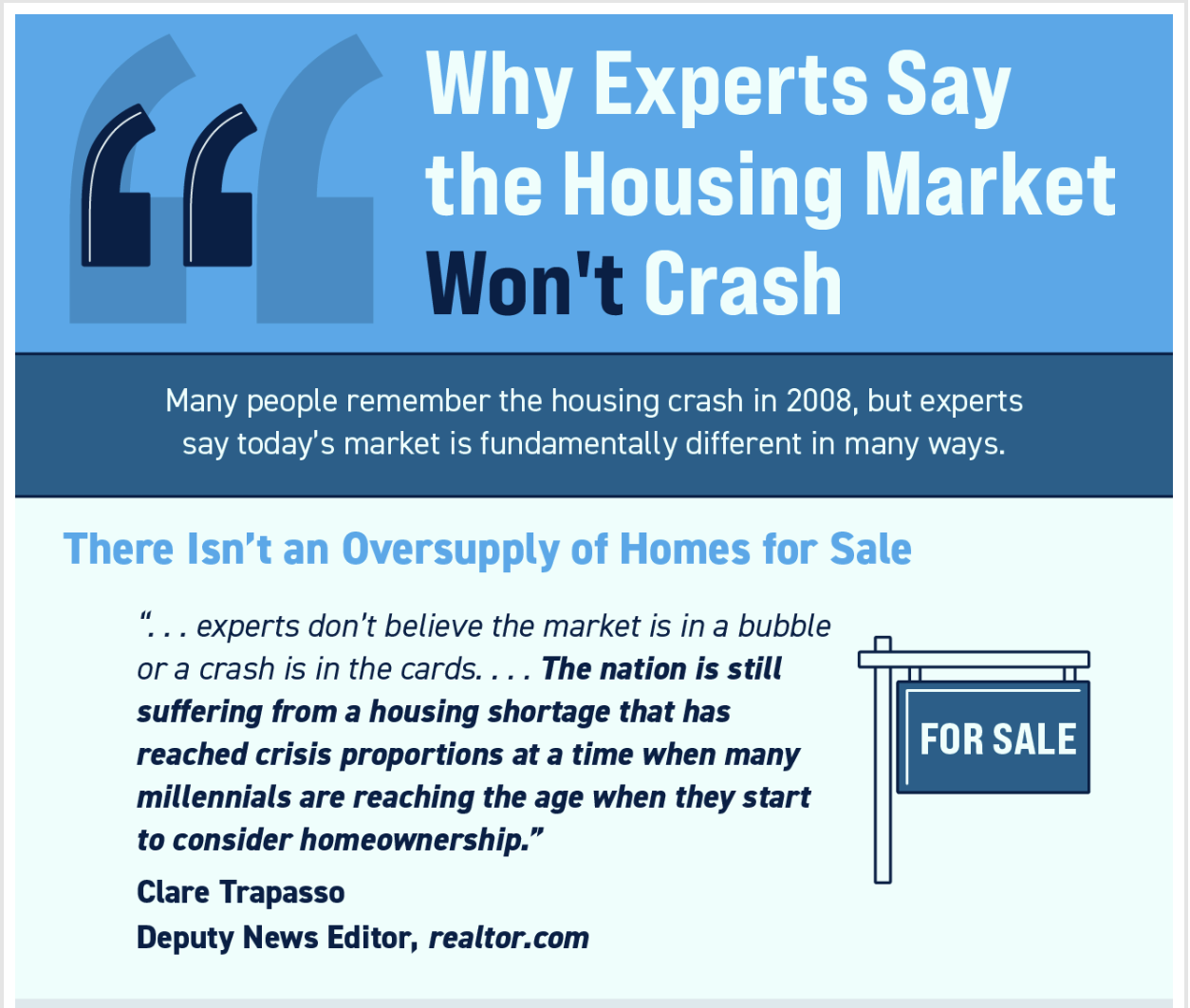 Why Experts Say the Housing Market Won’t Crash header image.