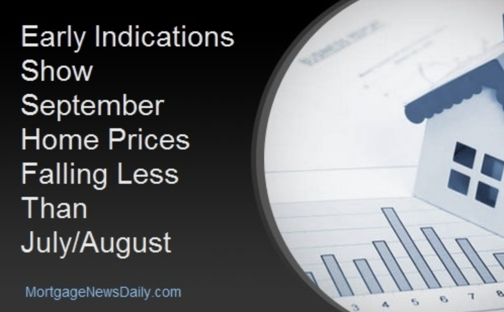 Early Indications Show September Home Prices Falling Less Than July/August header image.