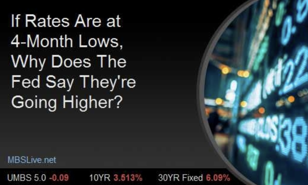 If Rates Are at 4-Month Lows, Why Does The Fed Say They're Going Higher? header image.