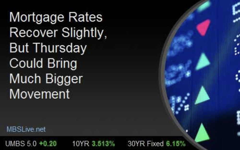 Mortgage Rates Recover Slightly, But Today Could Bring Much Bigger Movement header image.