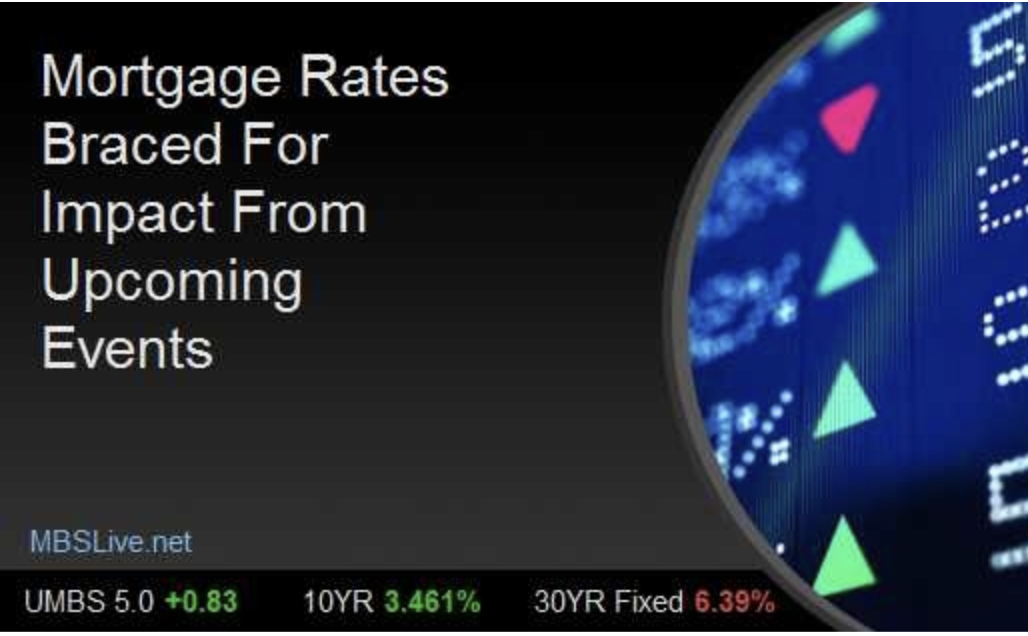 Mortgage Rates Braced For Impact From Upcoming Events header image.