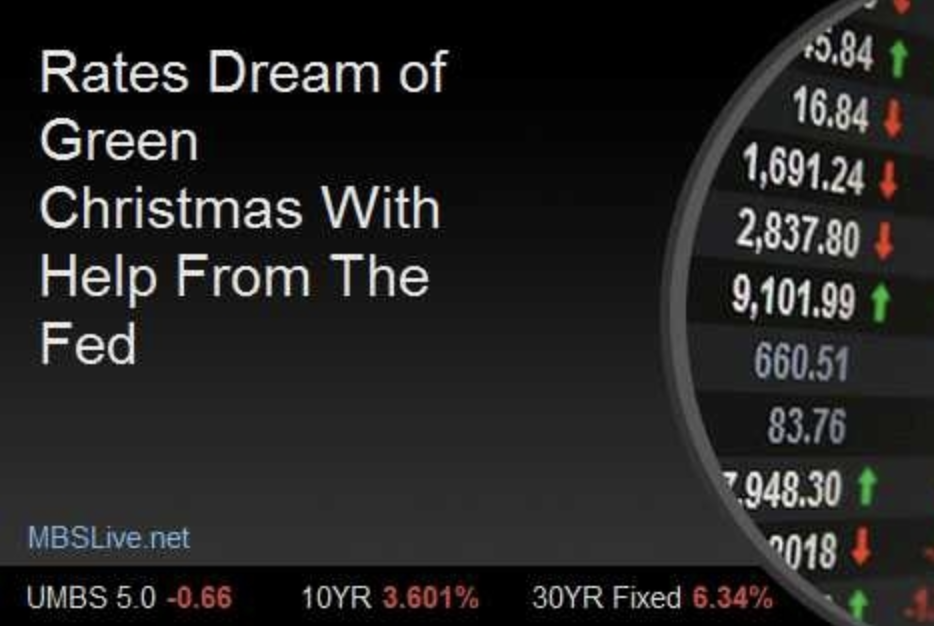 Rates Dream of Green Christmas With Help From The Fed header image.