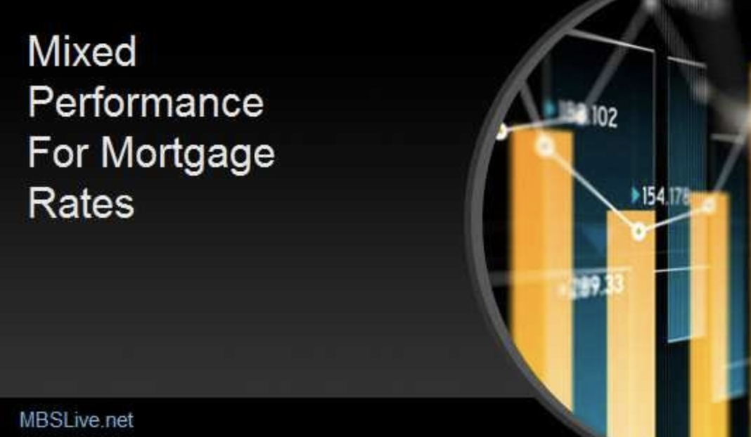 Mixed Performance For Mortgage Rates header image.