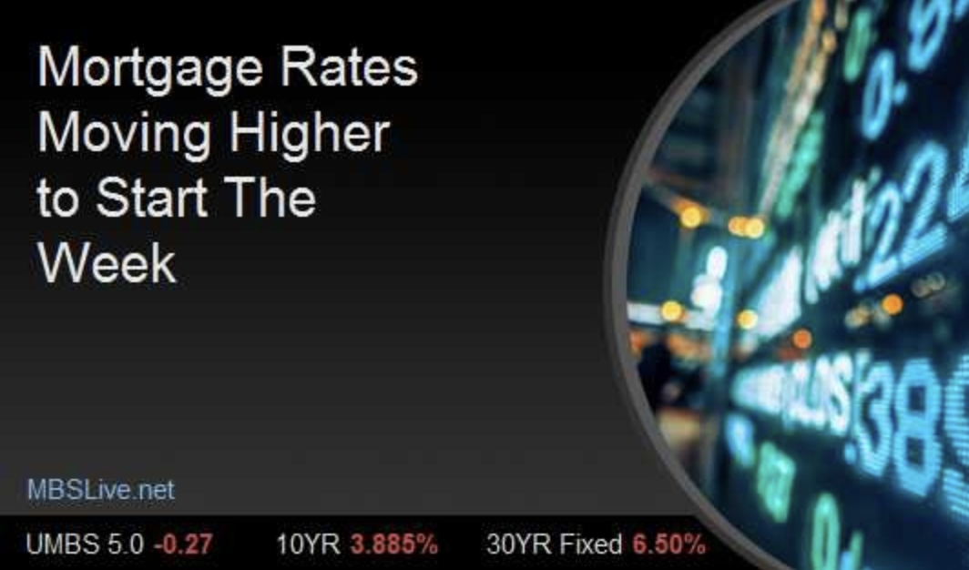 Mortgage Rates Moving Higher to Start The Week header image.