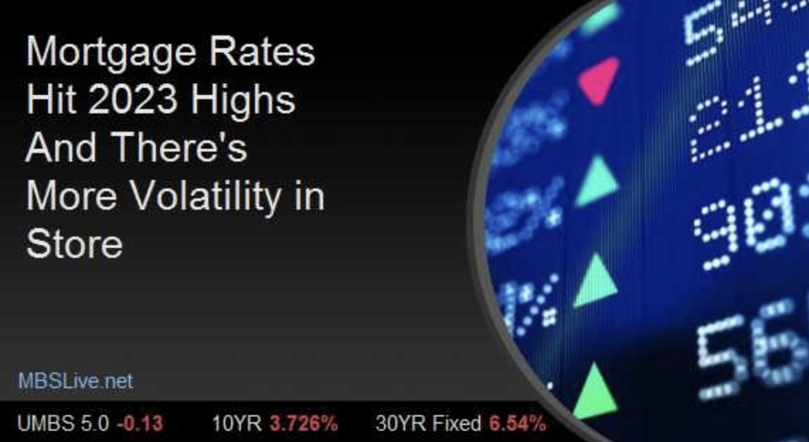 Mortgage Rates Hit 2023 Highs And There's More Volatility in Store header image.