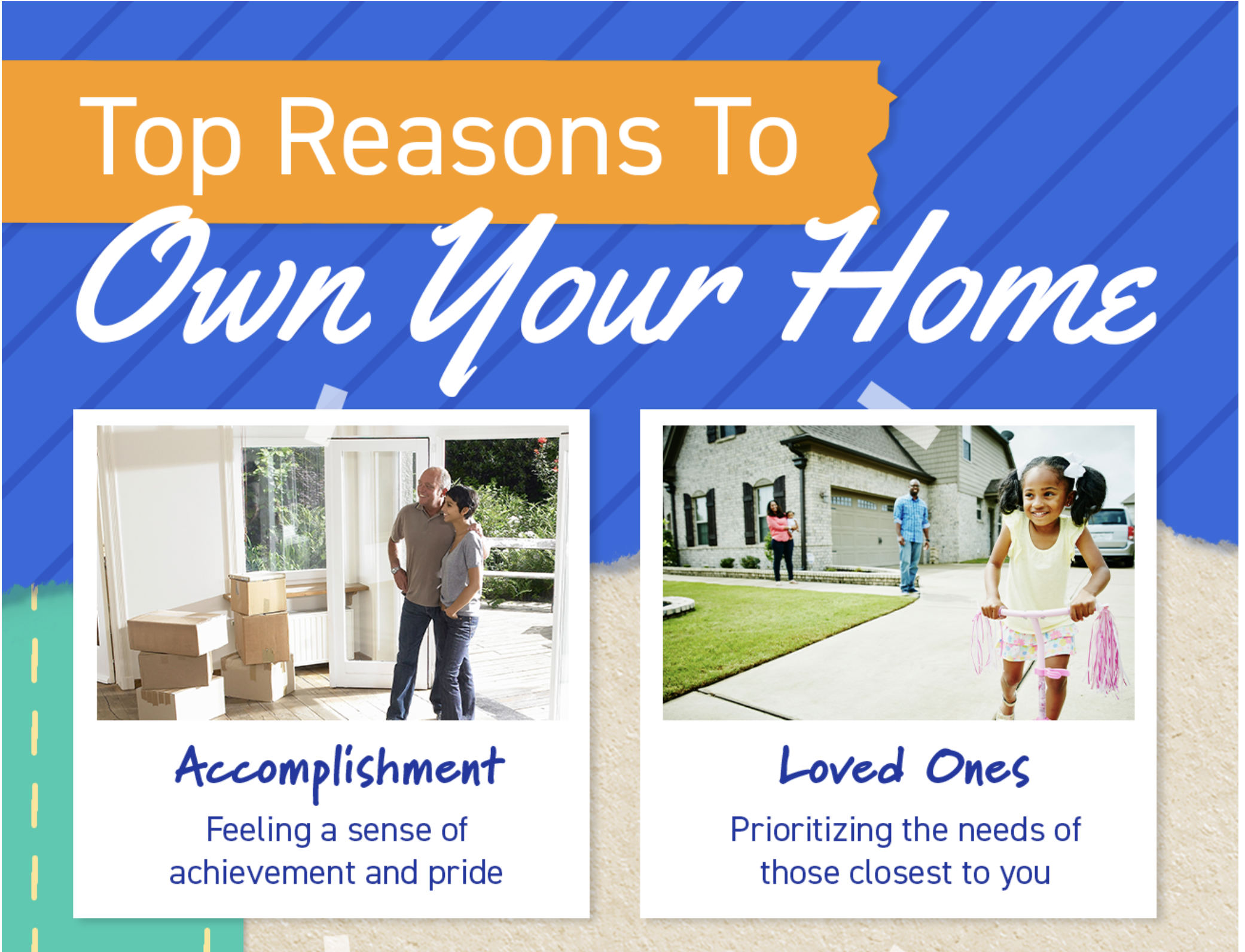 The Top Reasons To Own Your Home header image.