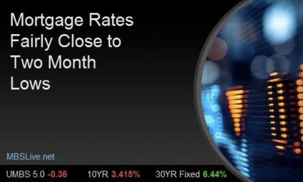 Mortgage Rates Fairly Close to Two Month Lows header image.