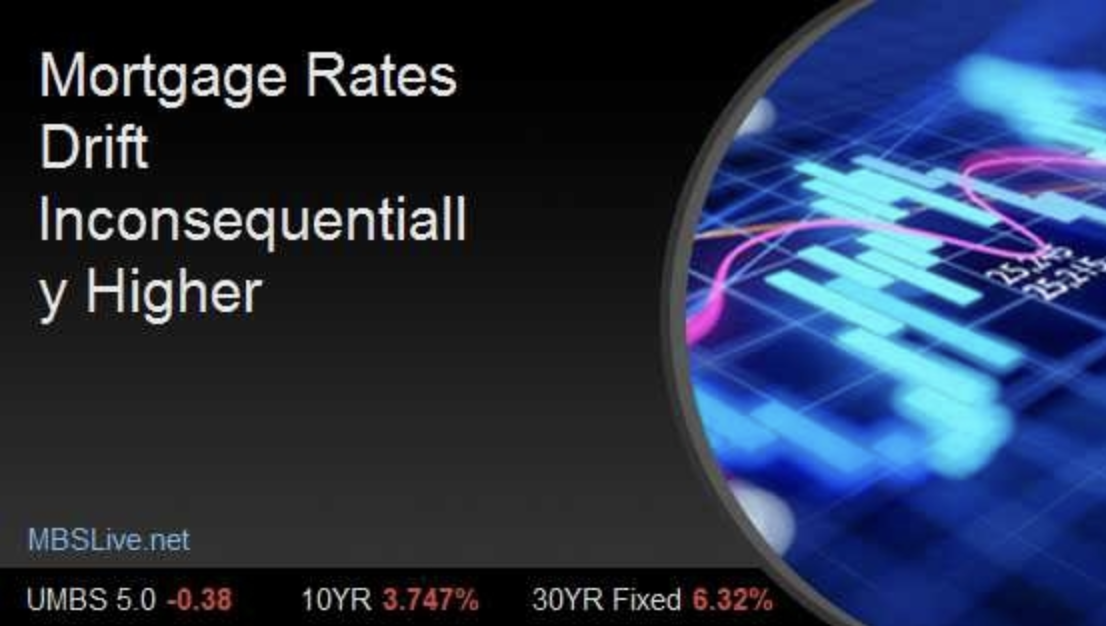 Mortgage Rates Drift Inconsequentially Higher header image.