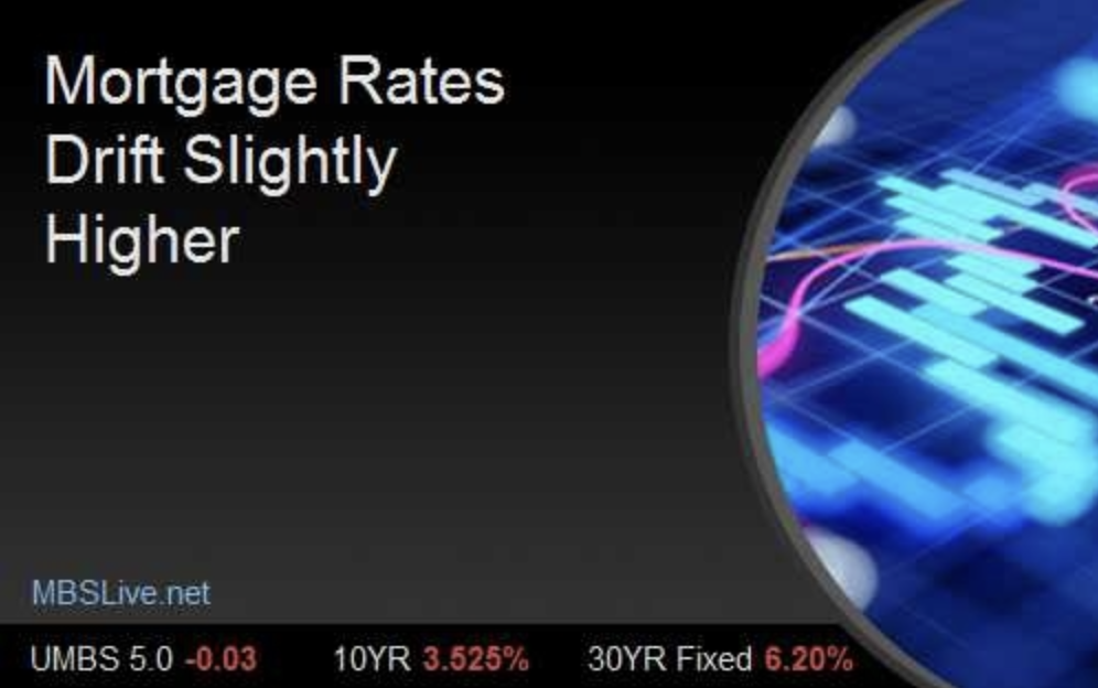 Mortgage Rates Drift Slightly Higher header image.
