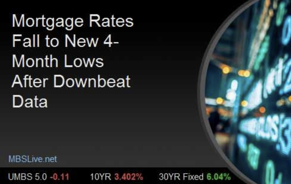 Mortgage Rates Fall to New 4-Month Lows After Downbeat Data header image.