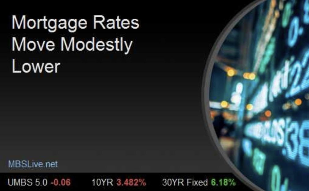 Mortgage Rates Move Modestly Lower header image.
