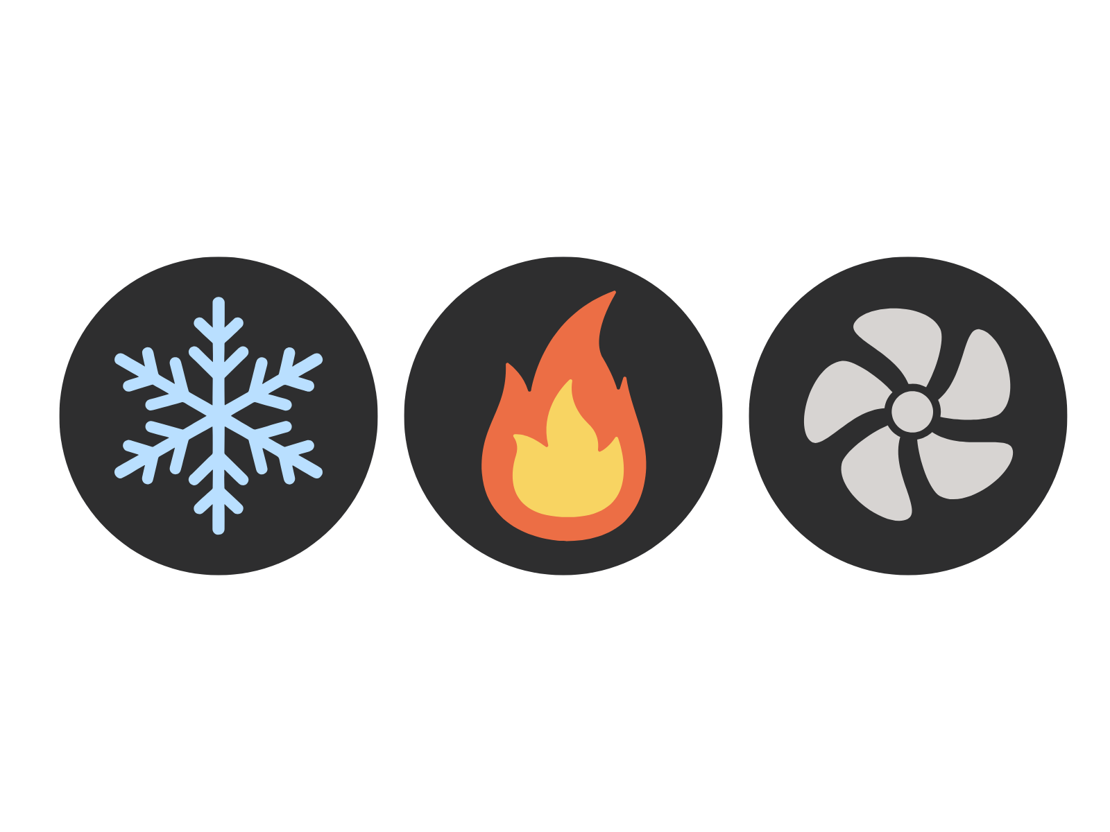 How is your HVAC System? header image.