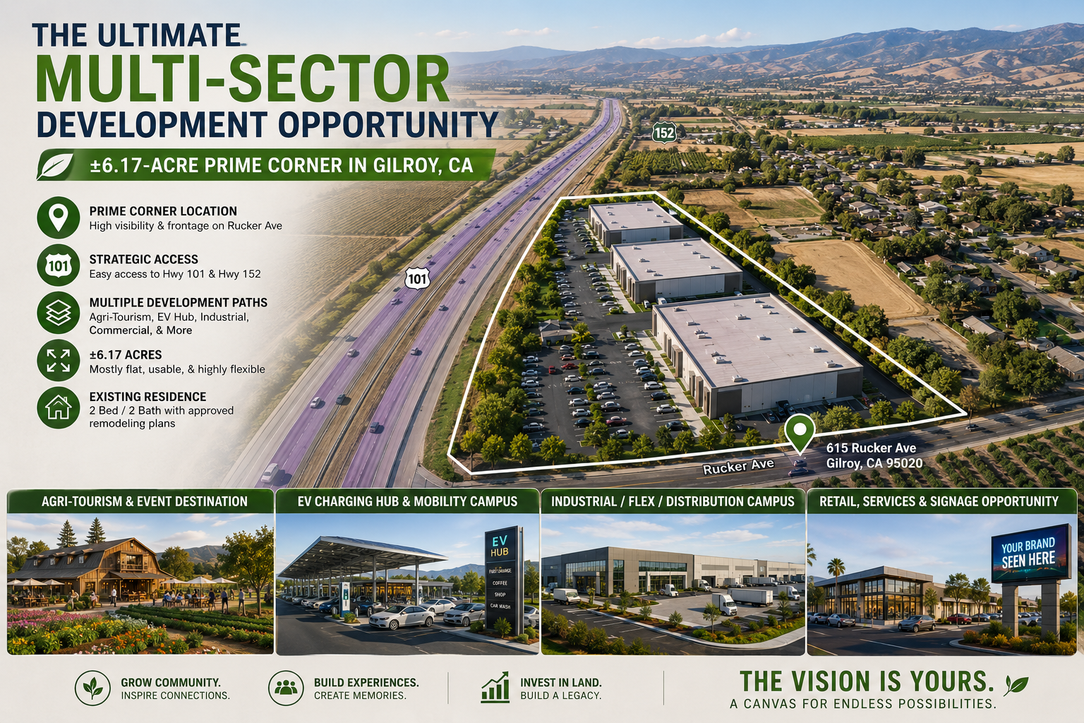 The Ultimate Multi-Sector Development Opportunity: ±6.17-Acre Prime Corner in Gilroy, California